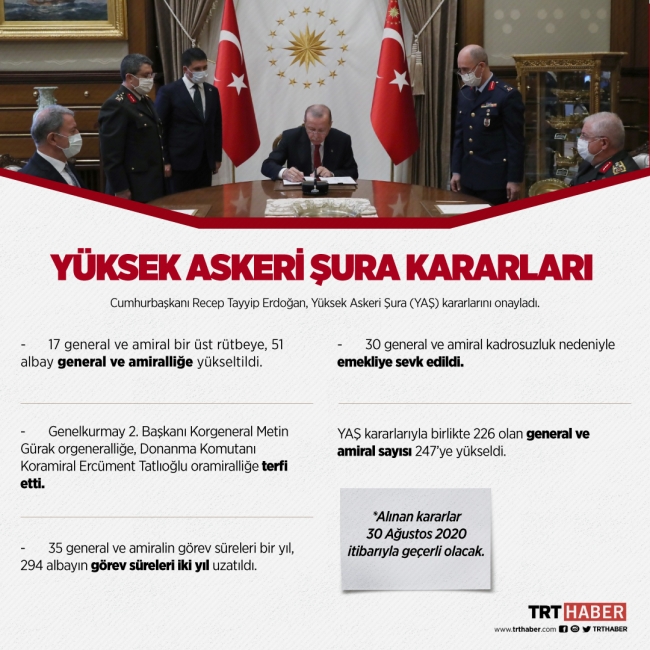 Cumhurbaşkanı Erdoğan YAŞ kararlarını onayladı